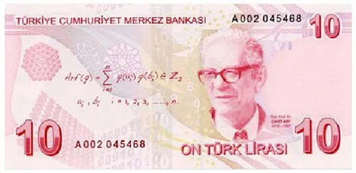 Yeni Türk Lirası 2009