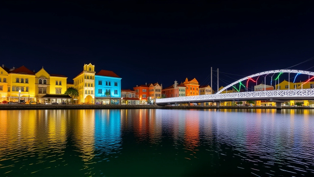 O que isso significa para o futuro?